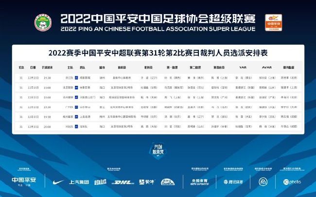 【双方比赛阵容】塞尔维特出场阵容：32-弗里克、3-常本佳吾、4-鲁伊勒、19-塞维林、6-巴隆（95’33-沃伊洛兹）、9-斯特凡诺维奇、8-科尼亚（79’30-迪巴）、5-翁杜阿、77-博拉（67’10-安图内斯）、17-库泰萨（67’21-吉列梅诺）、29-贝蒂亚（79’45-图阿蒂）替补未出场：40-马万、44-贝松、20-麦金、31-夸塔拉罗马出场阵容：99-斯维拉尔、5-恩迪卡、14-迭戈-略伦特、19-切利克、92-沙拉维（73’37-斯皮纳佐拉）、52-博维（80’11-贝洛蒂）、4-克里斯坦特、16-帕雷德斯、22-奥亚尔（55’7-佩莱格里尼）、21-迪巴拉（80’20-桑谢斯）、90-卢卡库替补未出场：1-帕特里西奥、63-波尔、2-卡尔斯多普、23-曼奇尼、59-扎莱夫斯基、60-帕加诺、61-皮西利、64-切鲁比尼